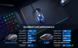 CYD_C300_Pro_Gaming_Mouse_DPI_12800 Driver Download