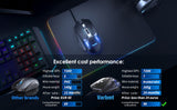 Varbmt_C300_Pro_Gaming_Mouse_DPI_12800 Download